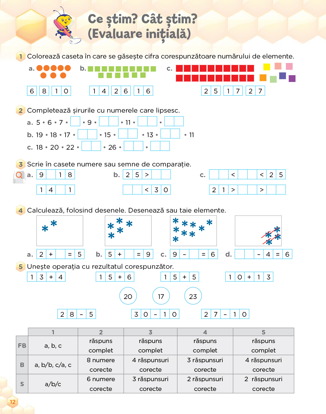 Matematica si explorarea mediului. Clasa I | Mariana Mogos - 9 | YEO