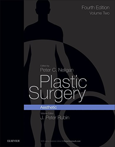 Plastic Surgery | Dr. FACS MD J. Peter Rubin, MD Peter Neligan