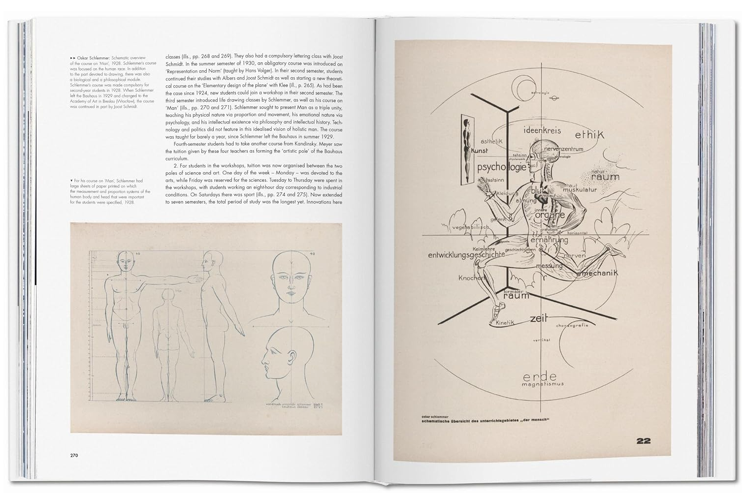 Bauhaus | Magdalena Droste - 9 | YEO