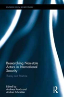 Researching Non-state Actors in International Security |