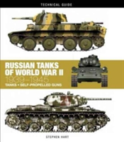 Russian Tanks of World War II | Stephen Hart