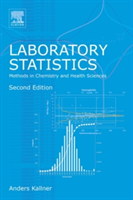 Laboratory Statistics | Sweden) Stockholm Anders (Karolinska University Hospital Kallner