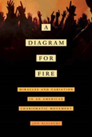 A Diagram for Fire | Jon Bialecki