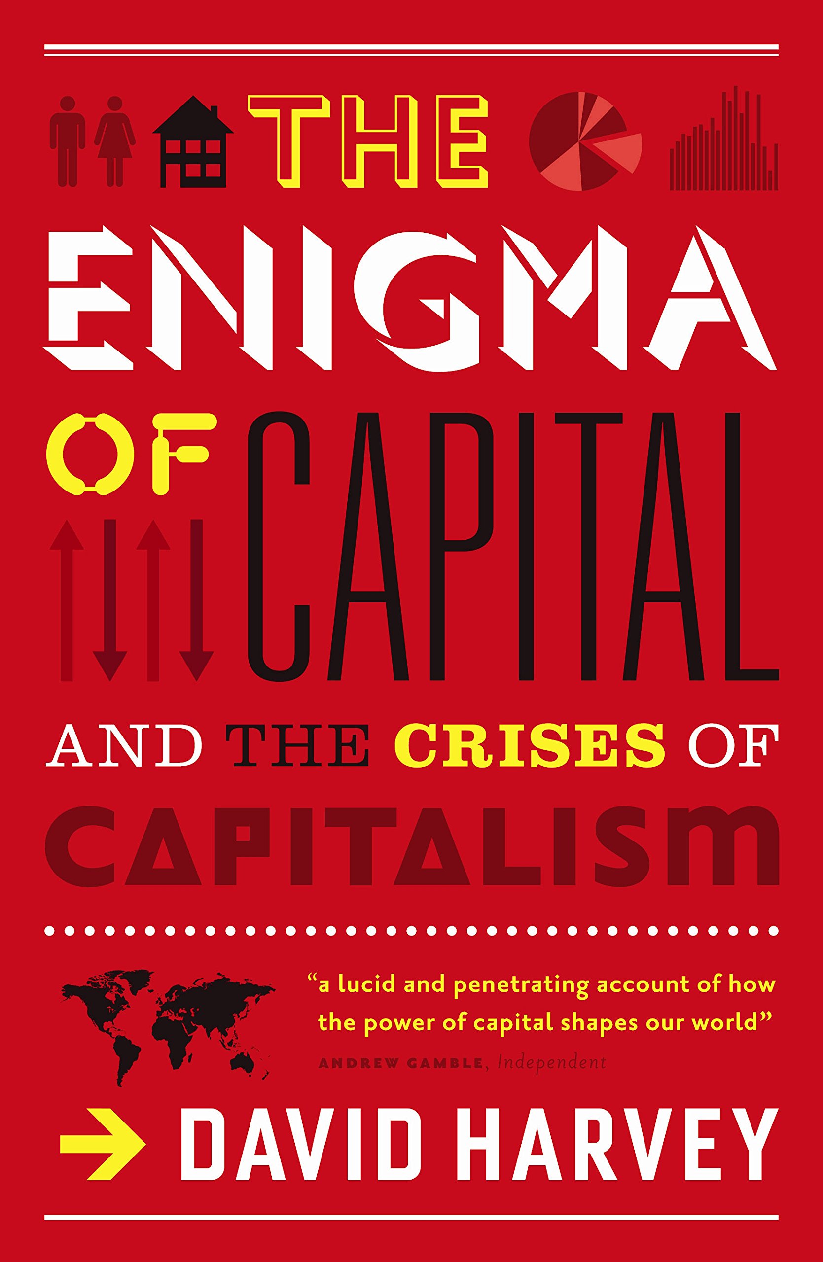 The Enigma of Capital and the Crises of Capitalism | David Harvey