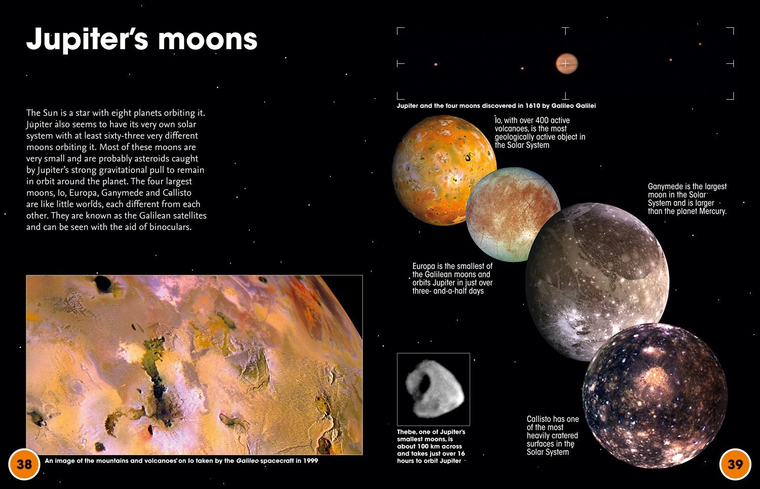 Solar System | - 1 | YEO