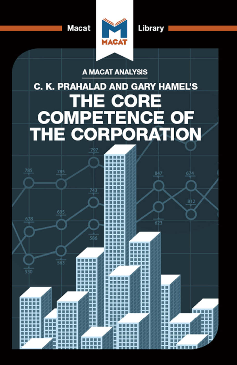 The Core Competence of the Corporation | The Macat Team