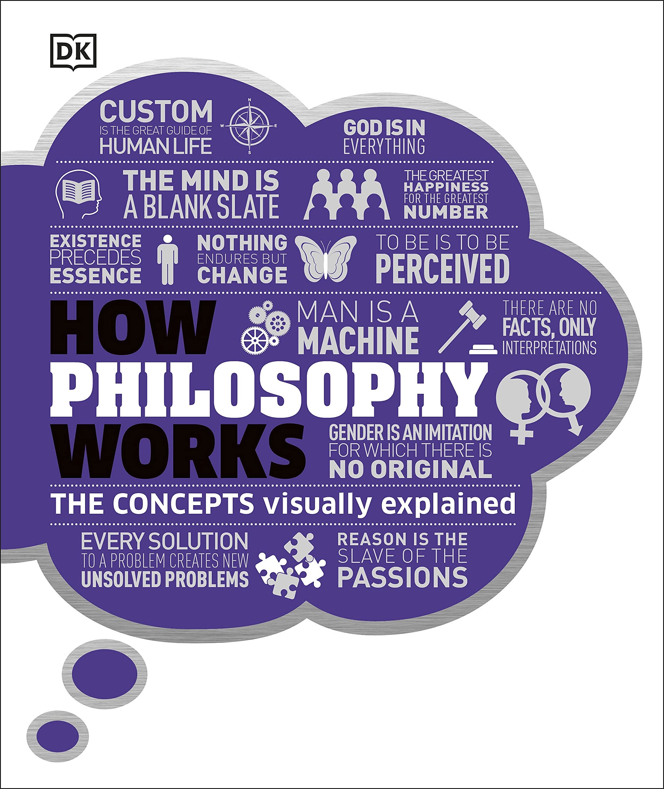 How Philosophy Works | DK