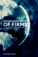 Internationalization of Firms | Laura Vanoli Parietti