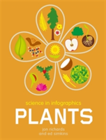 Science in Infographics: Plants | Jon Richards