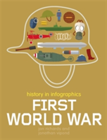 History in Infographics: First World War | Jon Richards