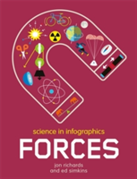 Science in Infographics: Forces | Jon Richards