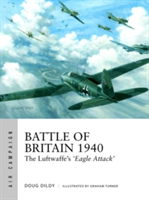 Battle of Britain 1940 | Doug Dildy