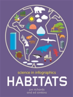 Science in Infographics: Habitats | Jon Richards