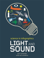 Science in Infographics: Light and Sound | Jon Richards