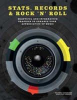 Stats, Records & Rock \'N\' Roll | Daniel Tatarsky, Ian Preece