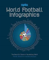 Opta: World Football Infographics | Adrian Besley