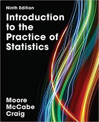 Introduction to the Practice of Statistics | David S. Moore, George P. McCabe, Bruce A. Craig