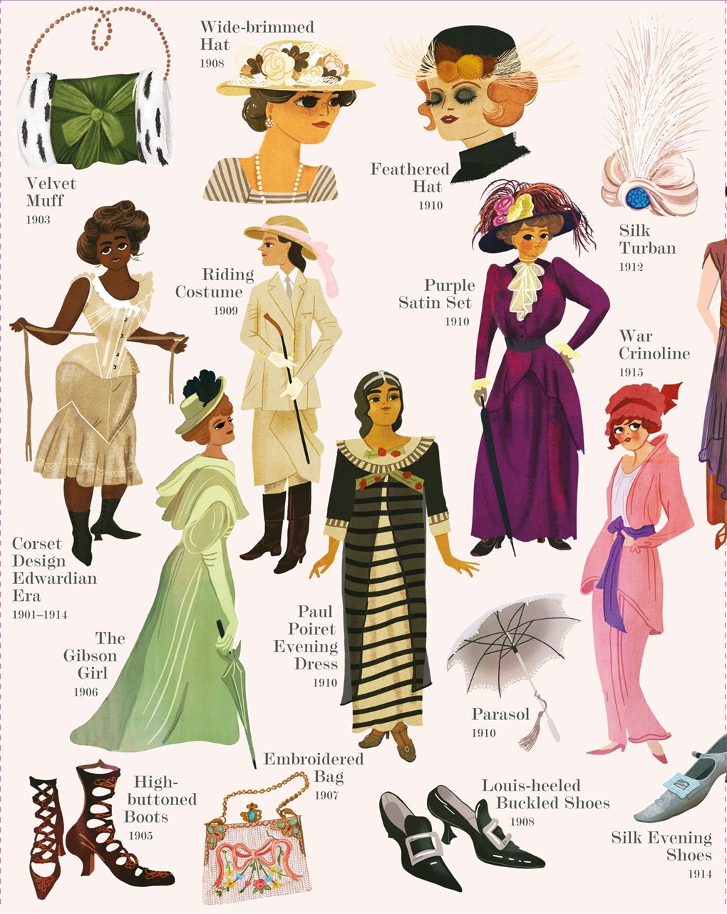 Shirts, Skirts and Shoes: Design Line | Natasha Slee