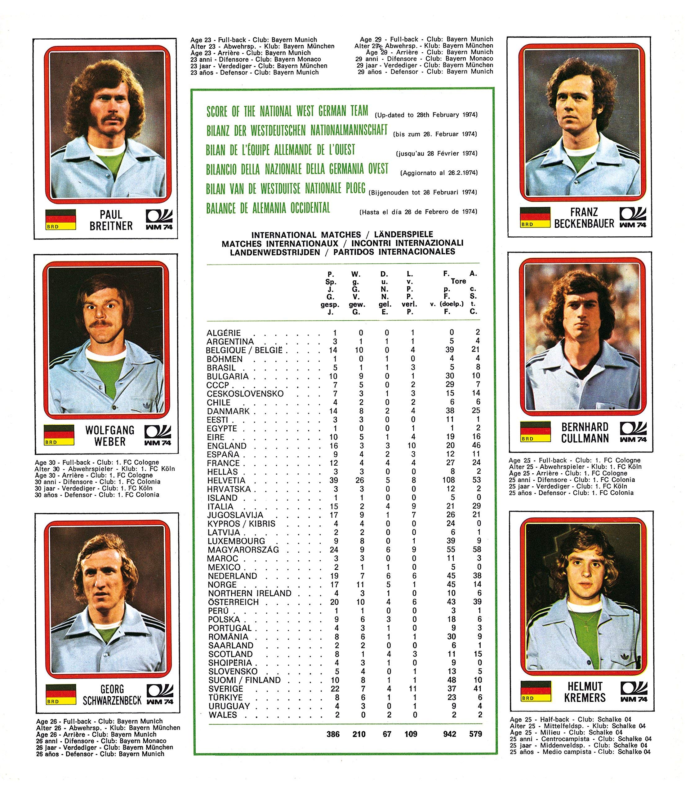 World Cup 1970-2018 | Panini - 2 | YEO