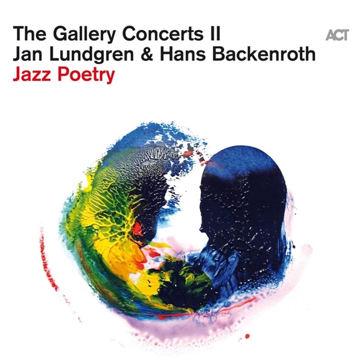 The Gallery Concerts II: Jazz Poetry | Jan & Hans Backenroth Lundgren