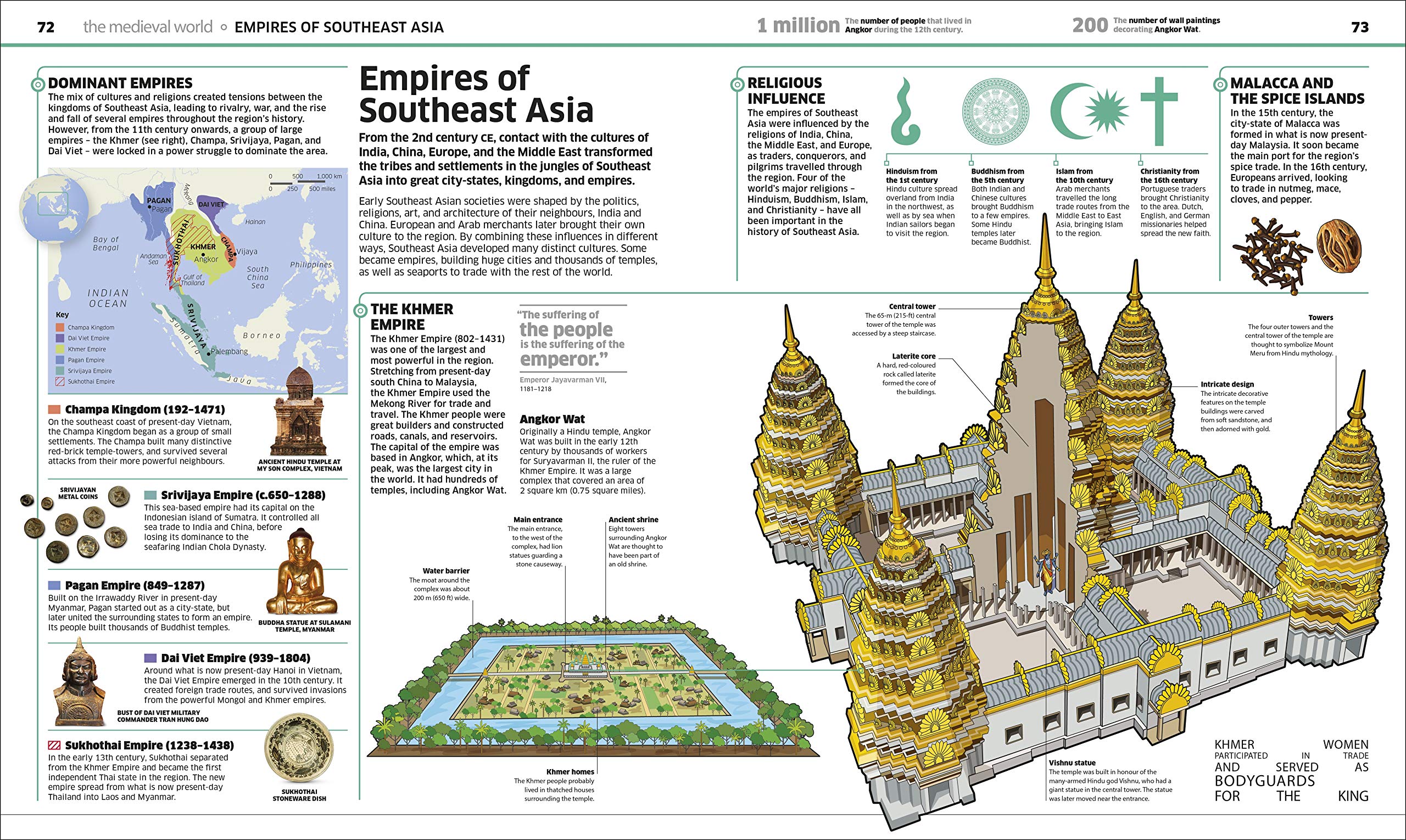 Knowledge Encyclopedia History! | DK - 4 | YEO