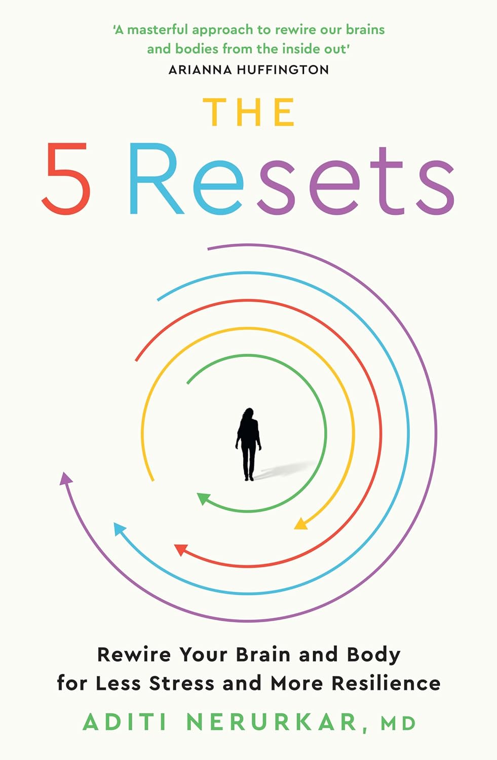 The 5 Resets | Aditi Nerurkar