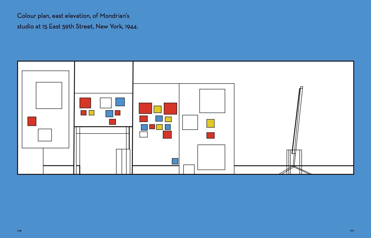 Piet Mondrian - The Studios | Cees W.De Jong, Marty Bax - 9 | YEO