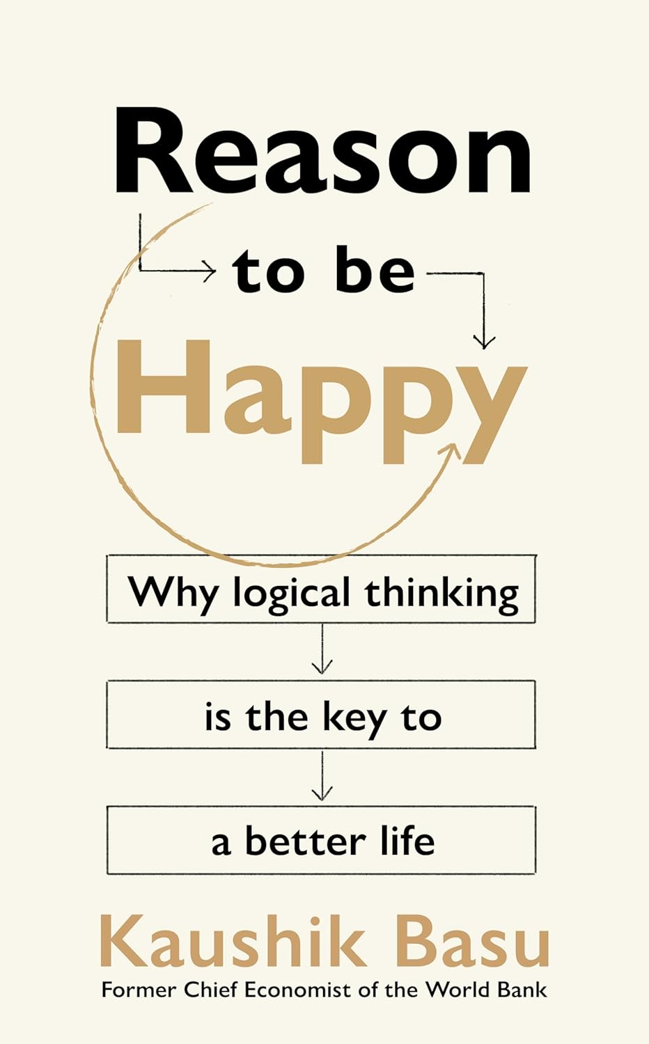 Reason to Be Happy | Kaushik Basu