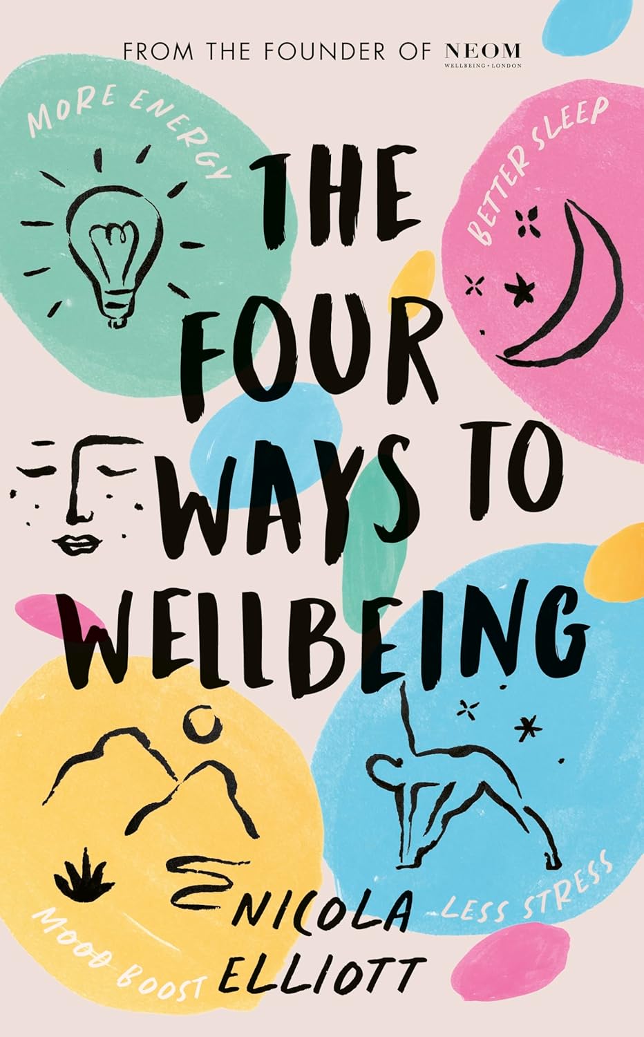 The Four Ways to Wellbeing