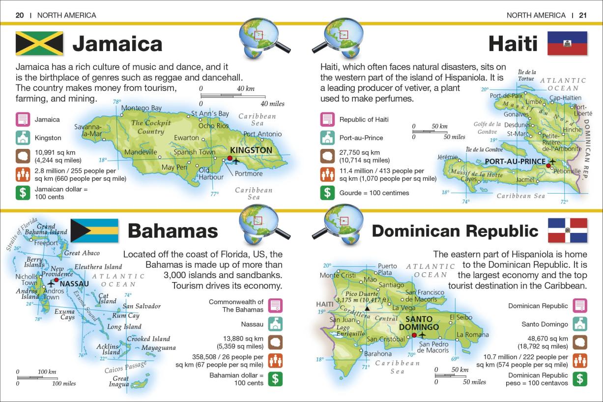 Countries of the World