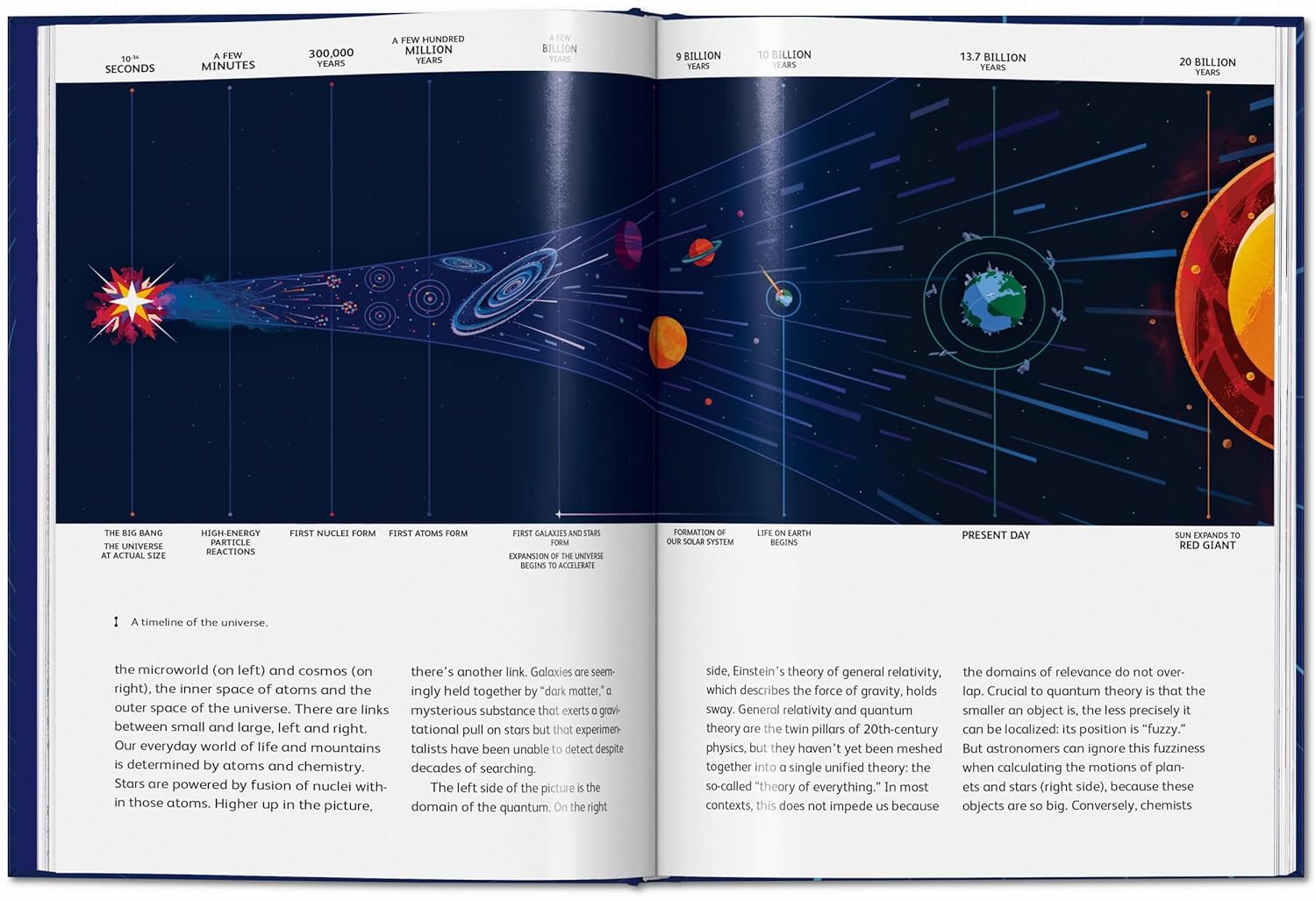 James Lovelock et al. The Earth and I | James Lovelock - 2 | YEO