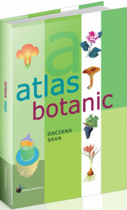 Atlas botanic