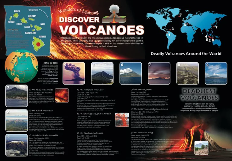 Tin Set - Discover Volcanoes | - 2 | YEO