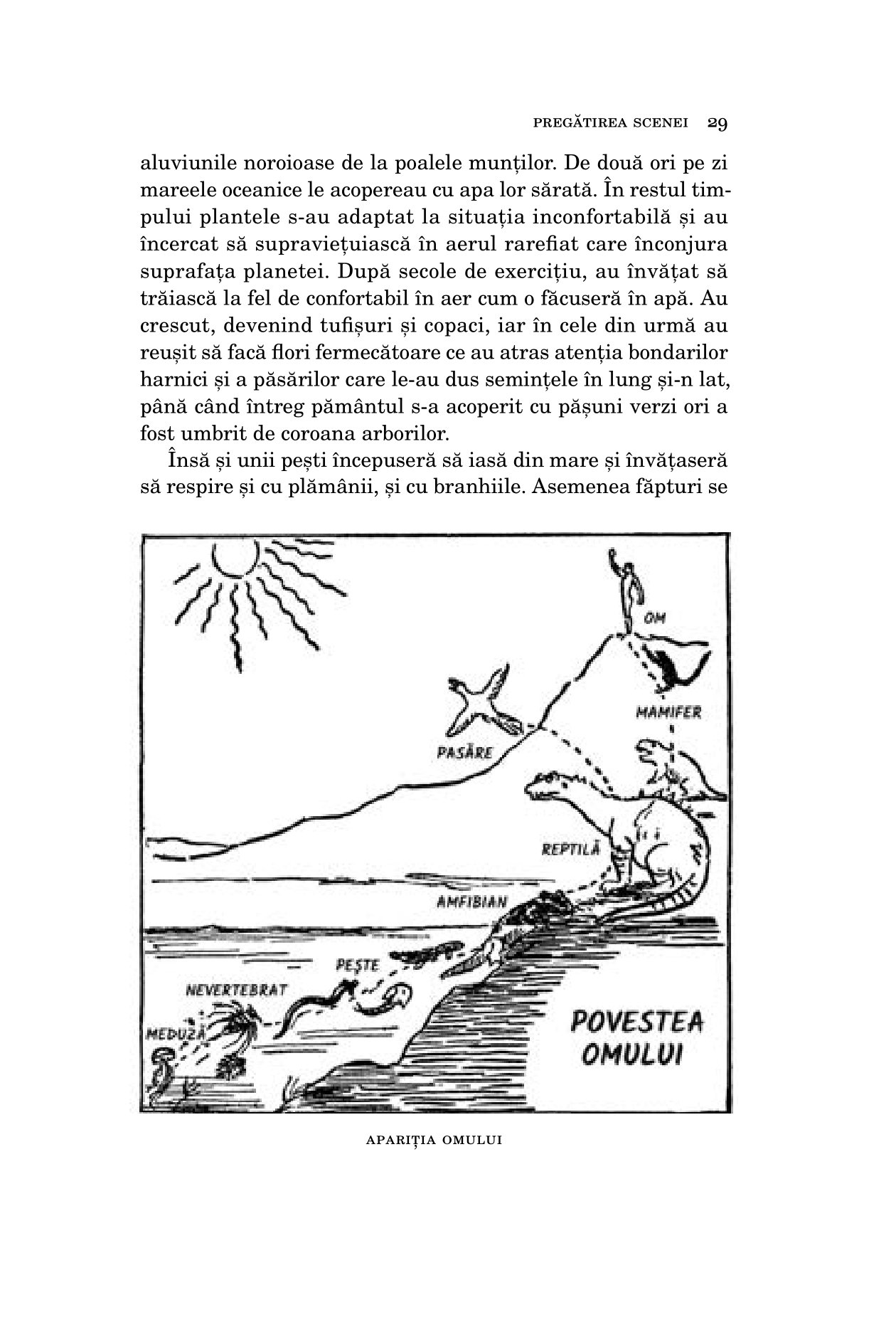 Istoria omenirii | Hendrik Willem van Loon - 4 | YEO