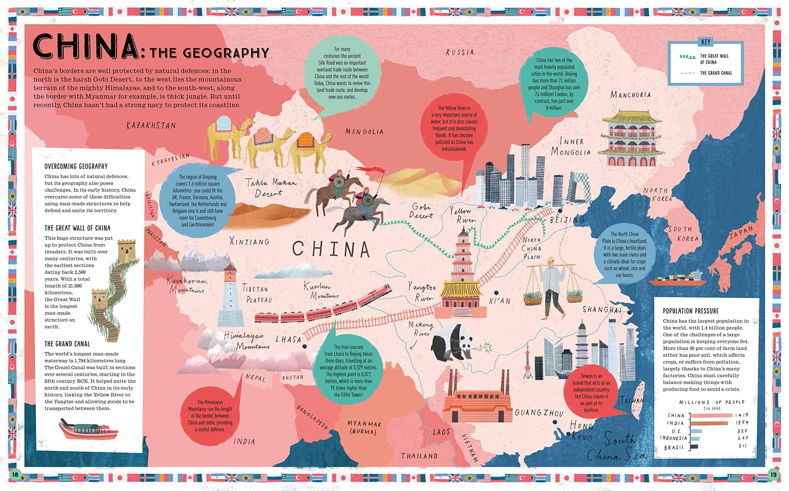 Prisoners of Geography | Tim Marshall - 6 | YEO