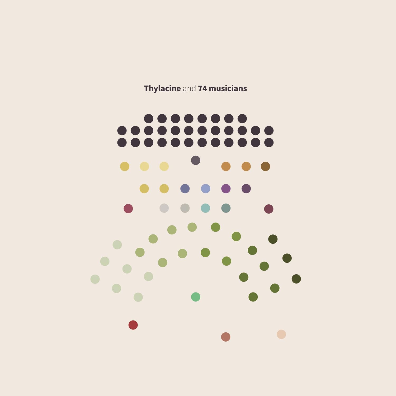 Thylacine and 74 Musicians | Thylacine, Various Artists - 1 | YEO