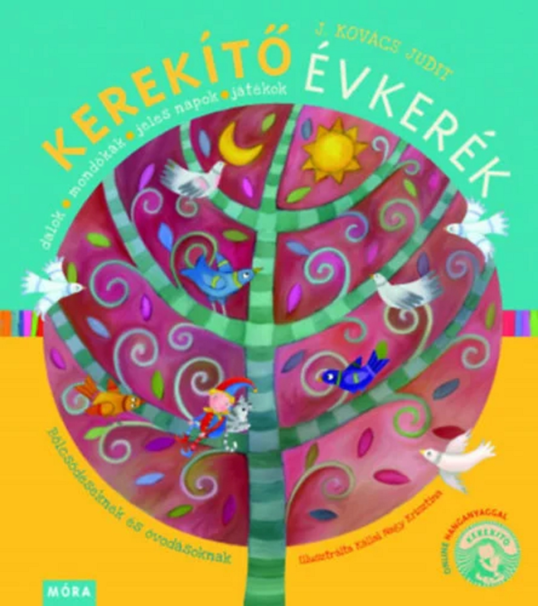 Kerekito evkerek