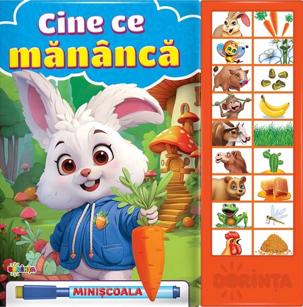 Cine ce mananca