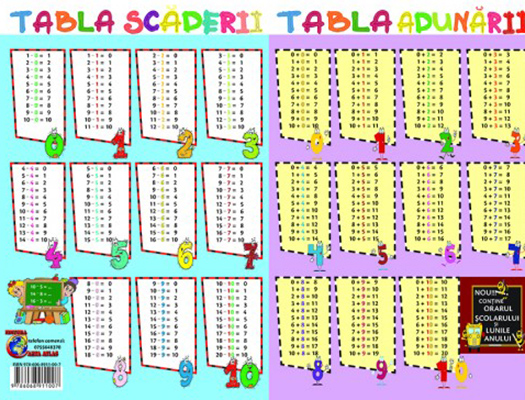 Tabla adunarii / Tabla scaderii plastifiata | - 1 | YEO