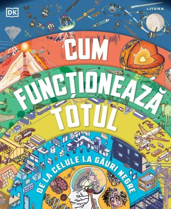 Cum functioneaza totul | - 1 | YEO