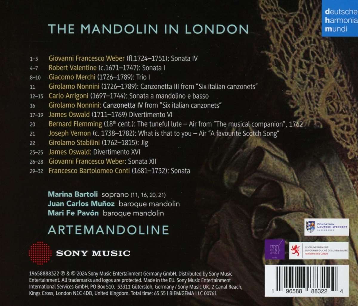 The Mandolin in London | Artemandoline, Juon Carlos Munoz, Mari Fe Pavon