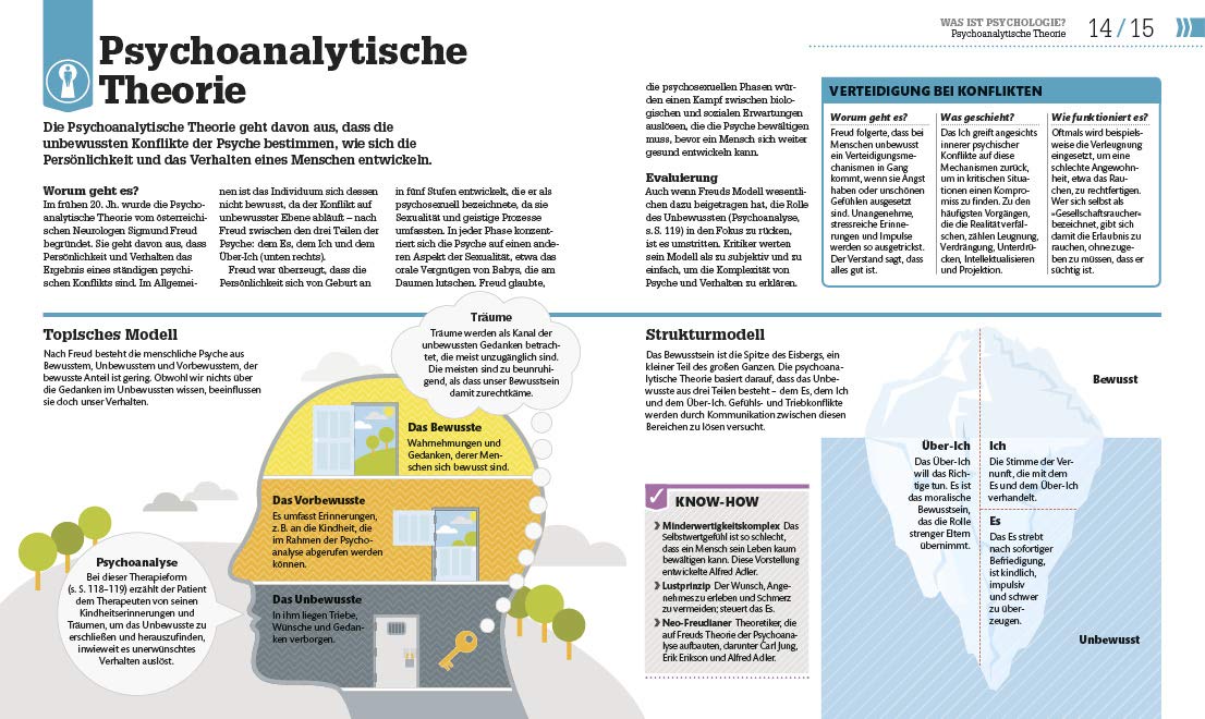 Psychologie im Alltag | Jo Hemmings, Catherine Collin , Joannah Ginsburg Ganz , Merrin Lazyan , Alexandra Black - 6 | YEO