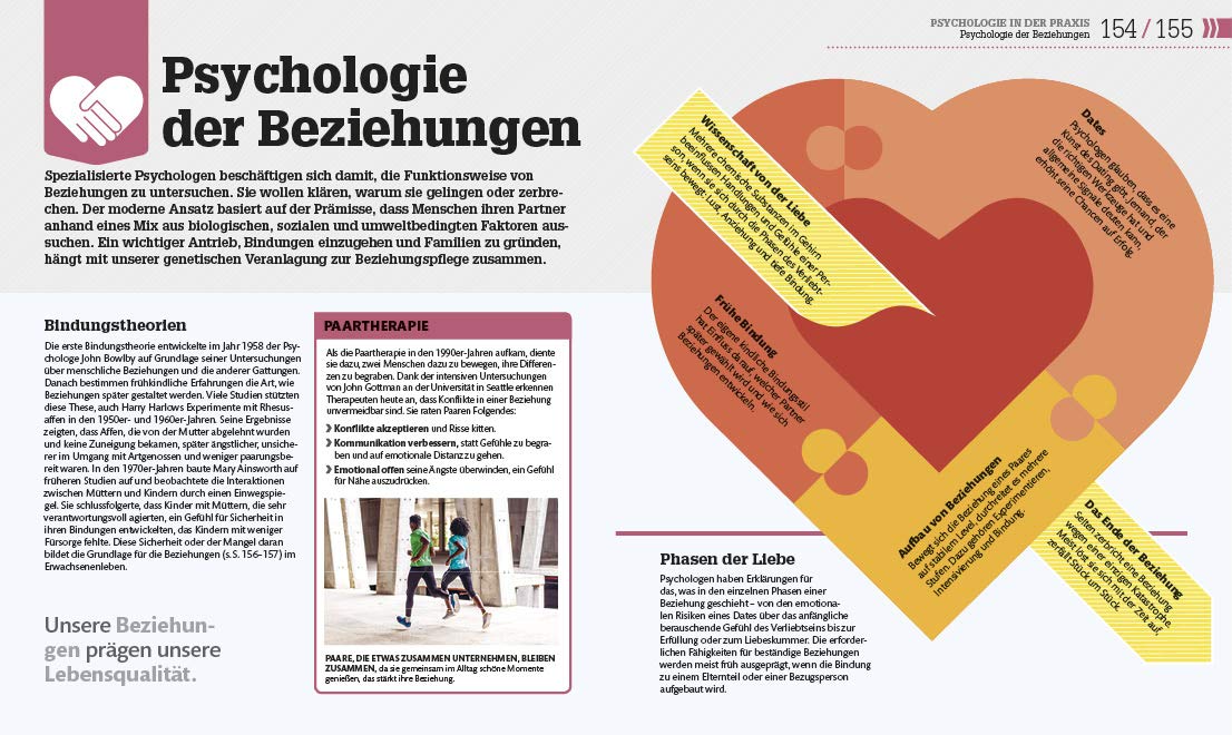 Psychologie im Alltag | Jo Hemmings, Catherine Collin , Joannah Ginsburg Ganz , Merrin Lazyan , Alexandra Black - 3 | YEO