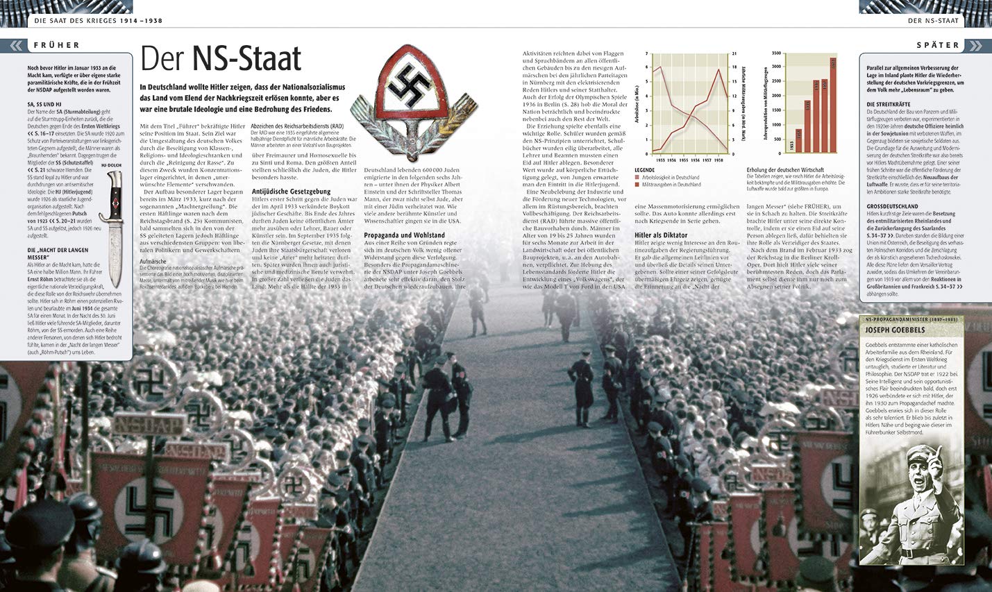 Der Zweite Weltkrieg: Die visuelle Geschichte | Charles Messenger, R. G. Grant, Jonathan Bastable - 3 | YEO