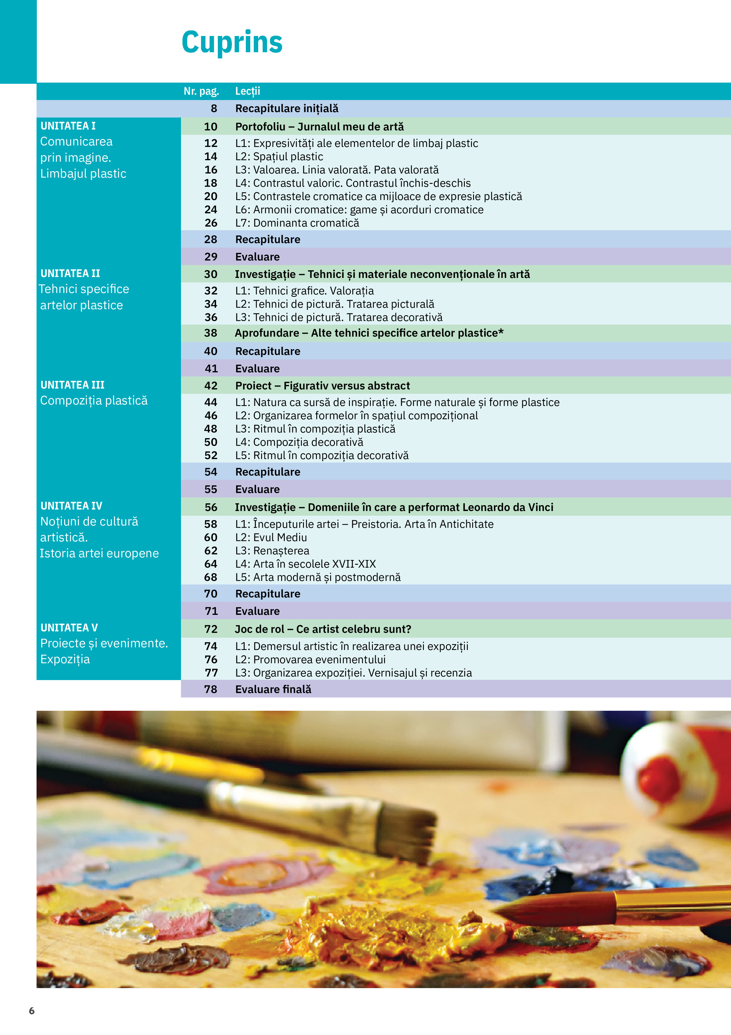 Educatie plastica. Manual clasa a VI-a | Sanda Amarandei, Andreea Borbely, Constantin Cioc - 5 | YEO