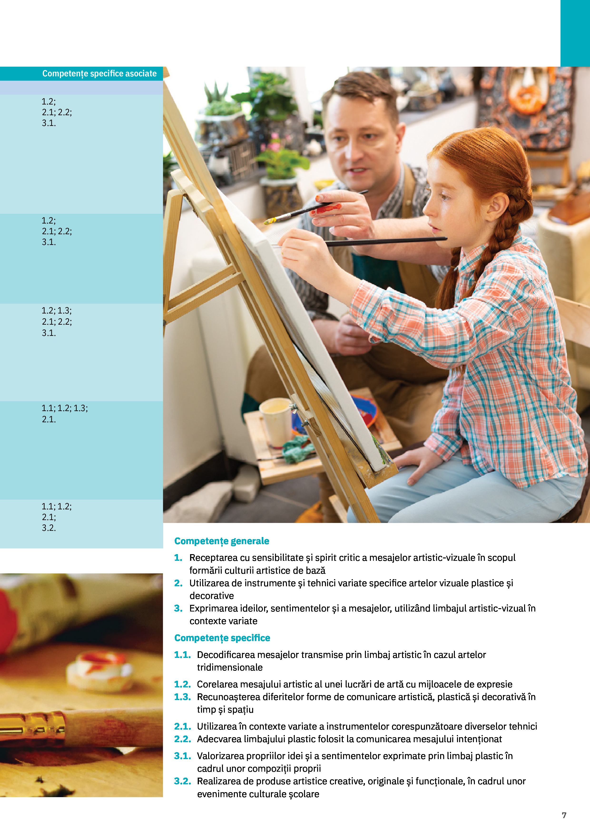 Educatie plastica. Manual clasa a VI-a | Sanda Amarandei, Andreea Borbely, Constantin Cioc - 6 | YEO