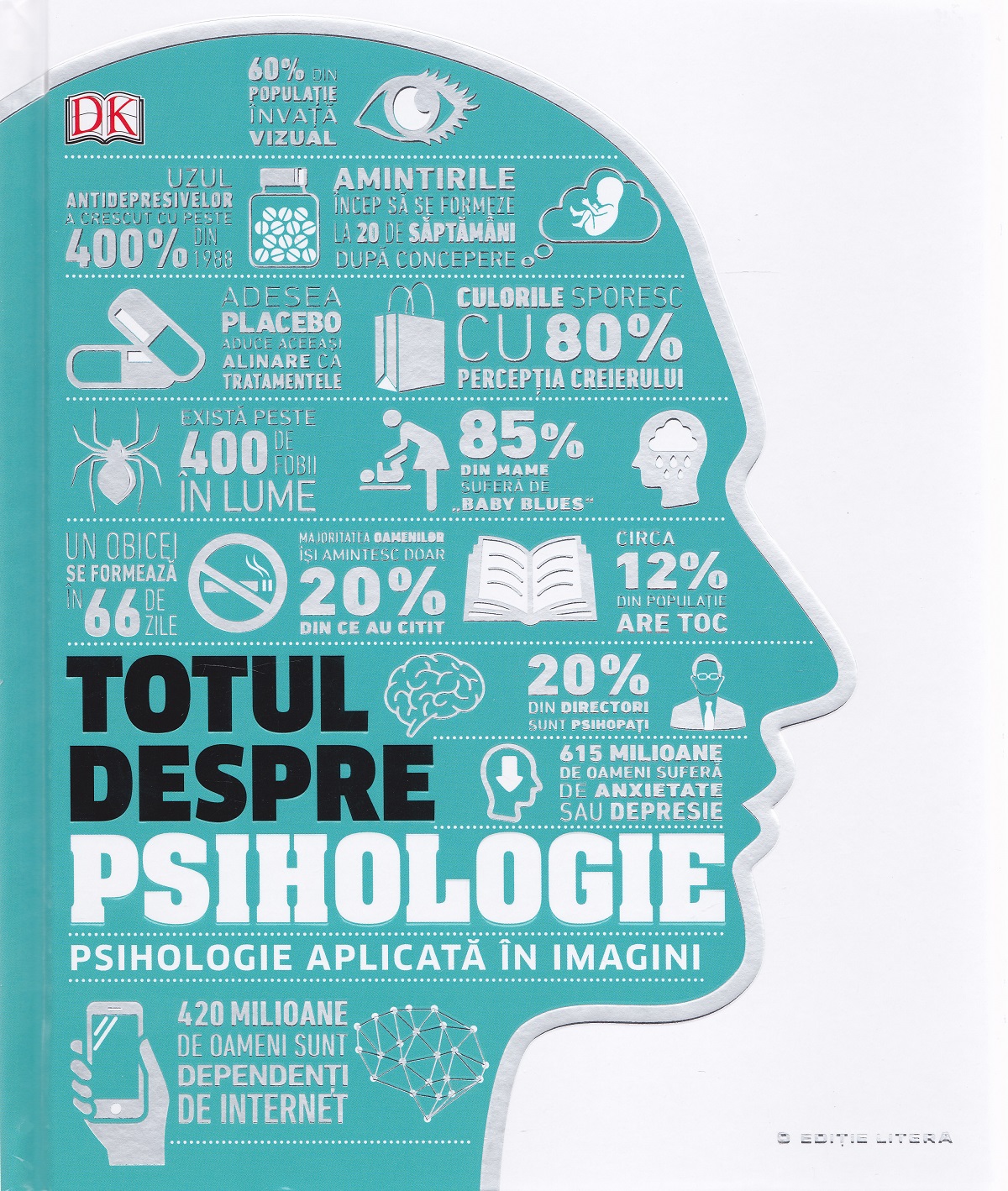 Totul despre psihologie | Carte imagine 2022
