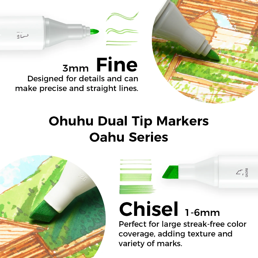 Set 80 markere - Ohuhu Oahu Dual Tips with Blender | Ohuhu - 1 | YEO