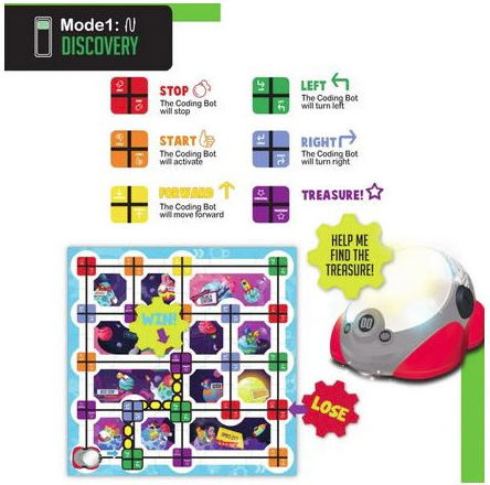 Joc interactiv - The Coding Bot | Mukikim - 1 | YEO