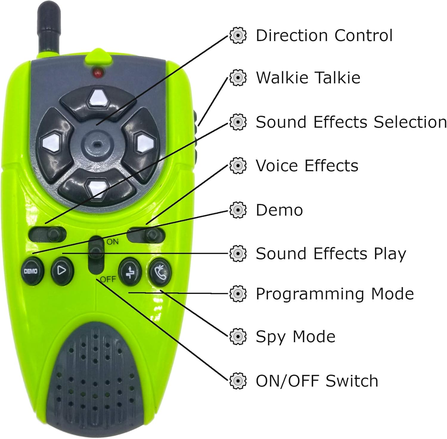 Jucarie - Robot - Walkie Talkie | Mukikim - 1 | YEO